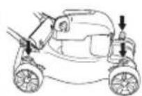 MCCULLOCH M51150R Classic - Maaihoogte - 2