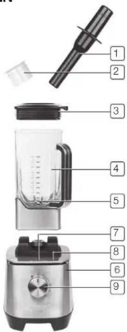 PRINCESS High Speed Deluxe Blender 219500 - OMSCHRIJVING ONDERDELEN - 1