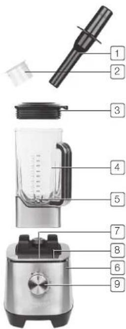 PRINCESS High Speed Deluxe Blender 219500 - DESCRIPCION DE LAS PIEZAS - 1