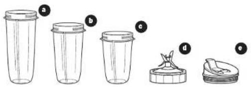NINJA Duo AutoiQ BL642 - Getting To Know Your Nutri Ninja® | Ninja® Blender Duo™ with AUTO-iQ™ Technology - 1