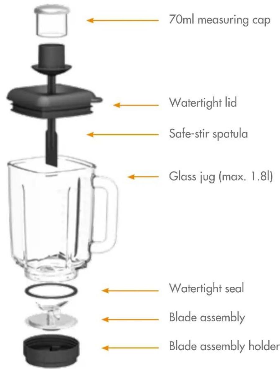 MAGIMIX Power Blender - DESCRIPTION - 2