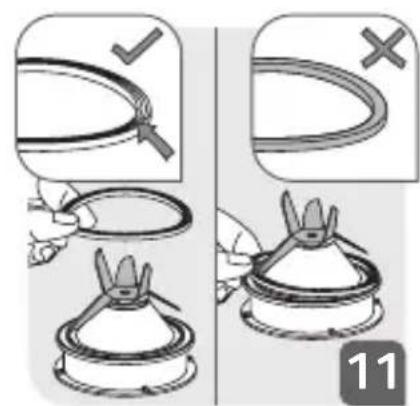 TEFAL Perfectmix+ BL811D - CONSIGNES DE SÉCURITÉ - 2