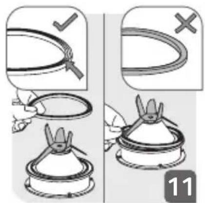 TEFAL Perfectmix+ BL811D - CONSIGNES DE SÉCURITÉ - 1