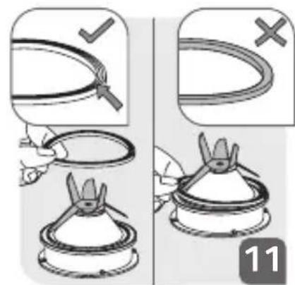 TEFAL Perfectmix+ BL811D - YOUR APPLIANCE STILL DOES NOT WORK? - 4