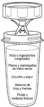 NINJA NN100EU - SOLICITAR PIEZAS DE REPUSTADO - 1