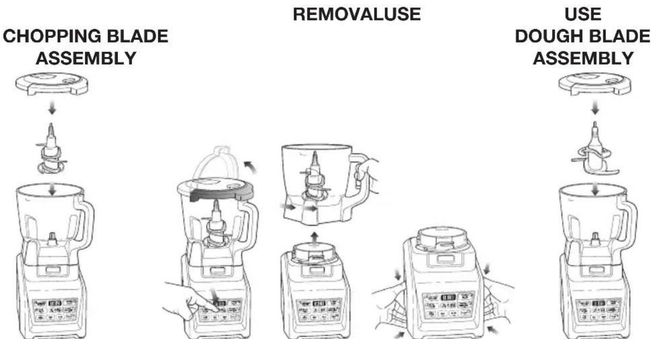 NINJA BL 682 EU2 AutoIQ - Assembly and Use of the Processor Bowl - cont. - 1