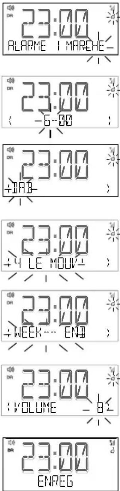 PURE Siesta S2 - Utilisation des alarmes - 1