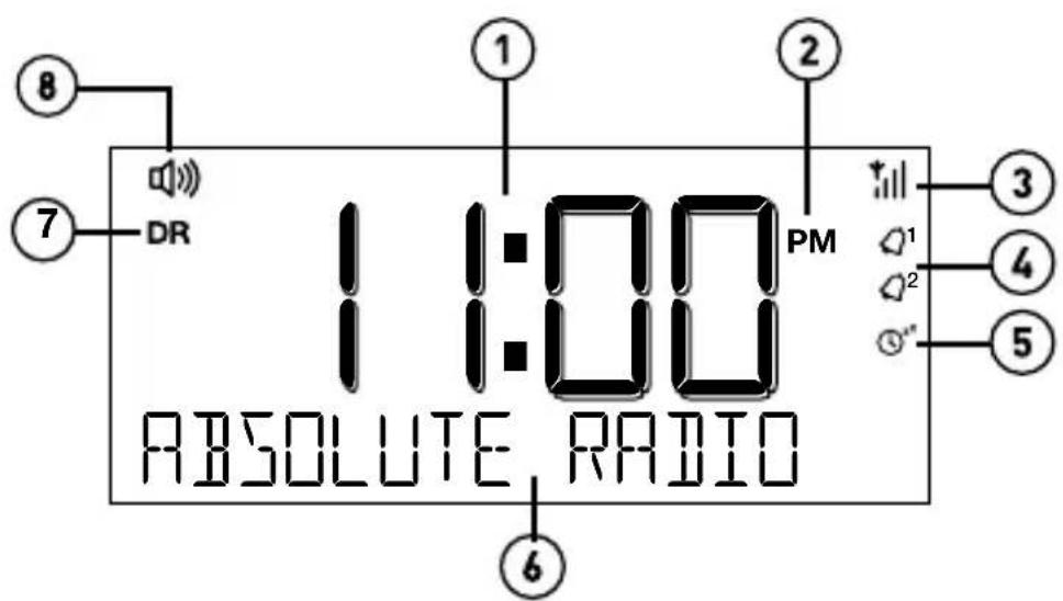 PURE Siesta S2 - Display - 1
