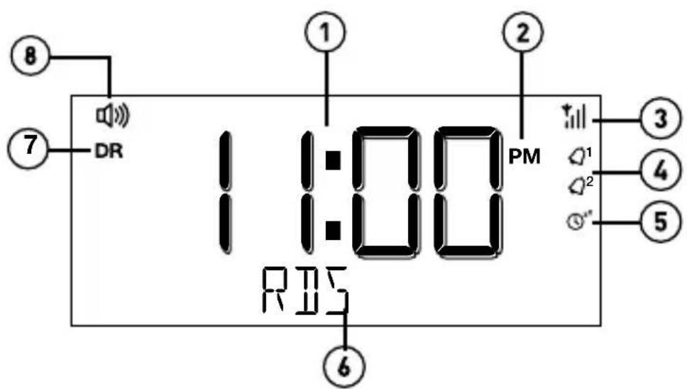 PURE Siesta S2 - Schermo - 1