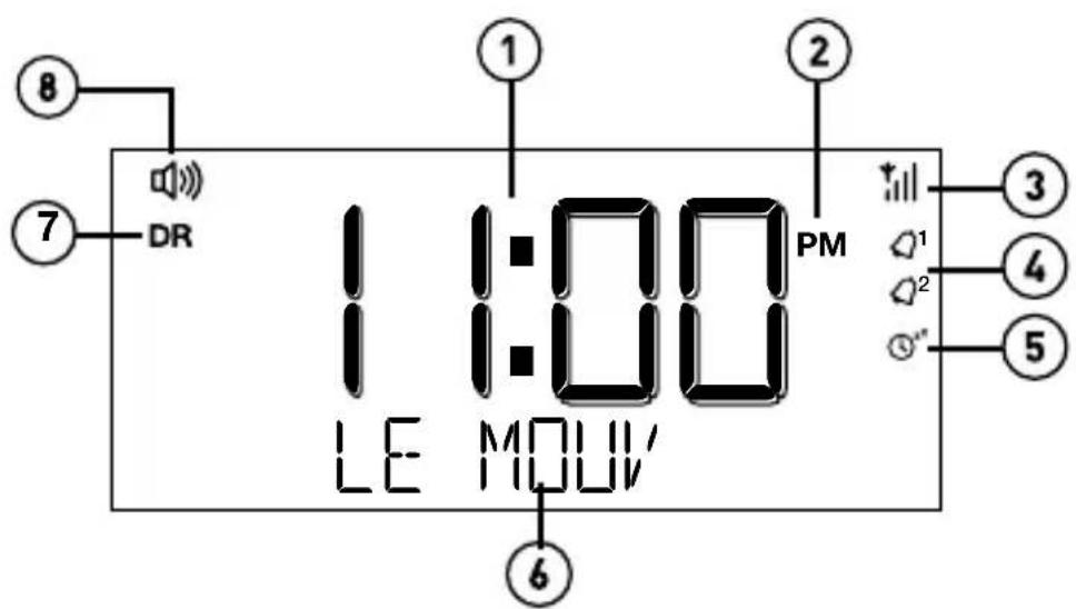 PURE Siesta S2 - Écran - 1