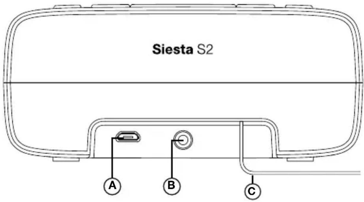 PURE Siesta S2 - Anschlüsse an der Rückseite - 1
