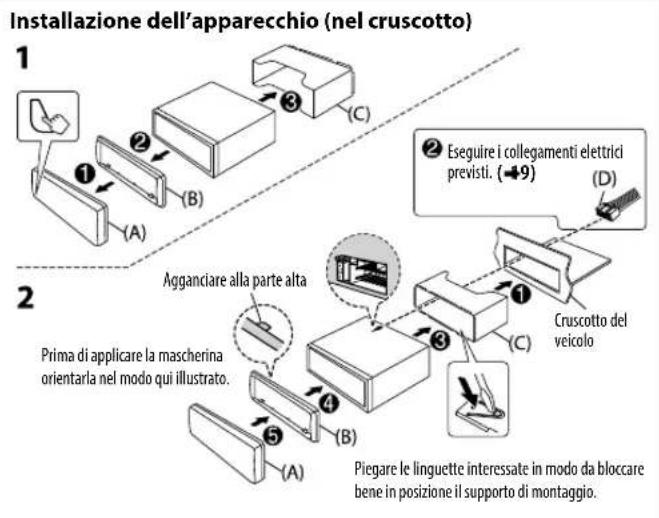 KENWOOD KMMDAB403 - Procedura di base - 1