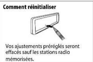 KENWOOD KMMDAB403 - FONCTIONNEMENT DE BASE - 3