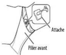 KENWOOD DPX7100DAB - Lors de l'installation du câble d'antenne à l'intérieur du pilier avant avec un coussin de sécurité installé - 1