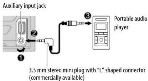 KENWOOD DPX7100DAB - Start listening - 1