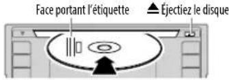 KENWOOD DPX7100DAB - Démarrez la lecture - 1