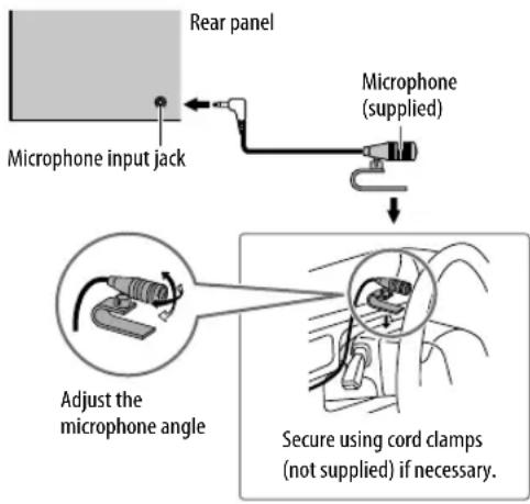 KENWOOD DPX7100DAB - Supported Bluetooth codecs - 1