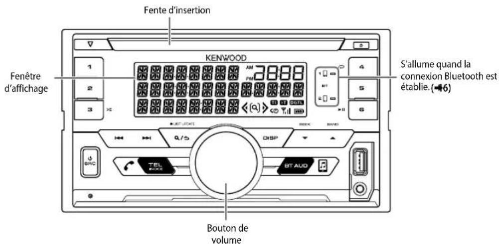 KENWOOD DPX7100DAB - FONCTIONNEMENT DE BASE - 1