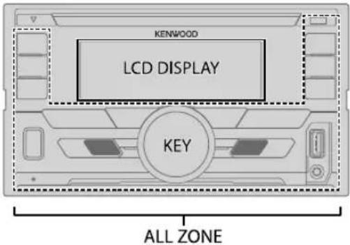 KENWOOD DPX7100DAB - RÉGLAGES D'AFFICHAGE - 1