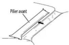 KENWOOD DPX7100DAB - Installation de l'antenne - 1
