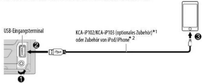 KENWOOD DPX7100DAB - Beginnen Sie zu hören - 1