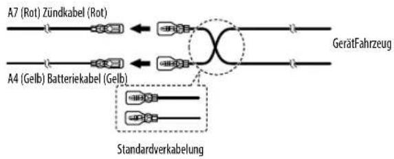 KENWOOD DPX7100DAB - Wenn Ihr Fahrzeug KEINEN ISO-Anschluss hat: - 1