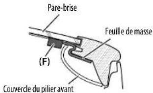 KENWOOD DPX7100DAB - Installation de l'antenne - 8