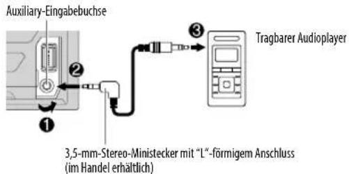 KENWOOD DPX7100DAB - Beginnen Sie zu hören - 1
