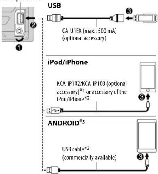 KENWOOD DPX7100DAB - Start playback - 2