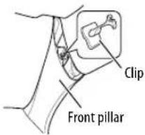 KENWOOD DPX7100DAB - When installing the antenna cable inside the front pillar with the air bag installed - 1