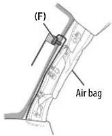 KENWOOD DPX7100DAB - When installing the antenna cable inside the front pillar with the air bag installed - 2
