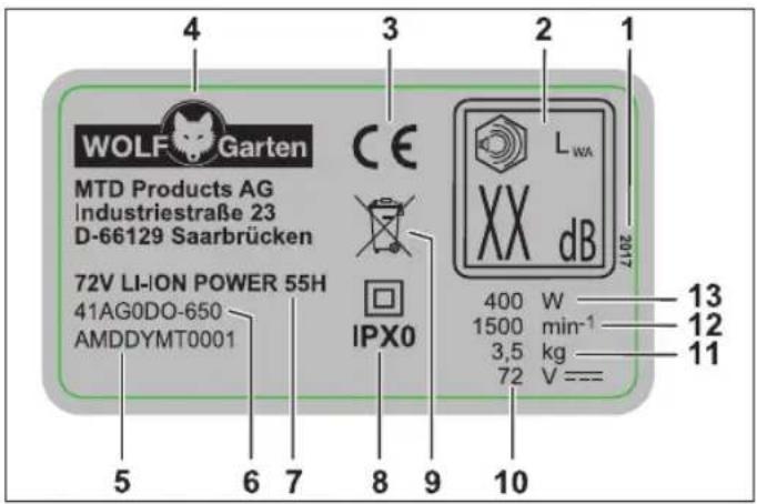 Wolf Garten 72V LiIon Accu Power 55H - Estrutura - 1
