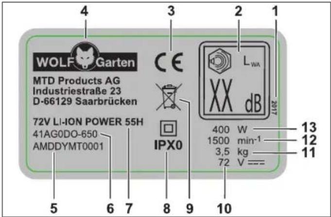 Wolf Garten 72V LiIon Accu Power 55H - Nota - 1