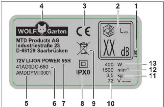 Wolf Garten 72V LiIon Accu Power 55H - Tudnivaló - 1