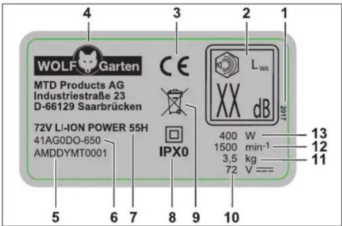 Wolf Garten 72V LiIon Accu Power 55H - Information - 1