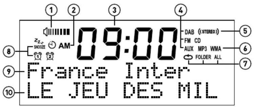 PURE Evoke CD6 - Écran - 1