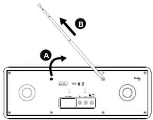 PURE Evoke CD6 - Guida rapida - 2