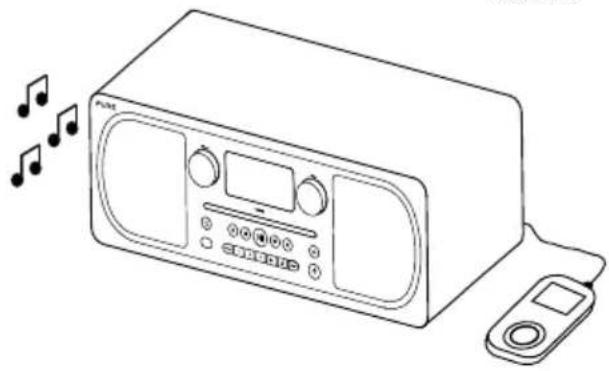 PURE Evoke CD6 - Selecting the auxiliary input - 2