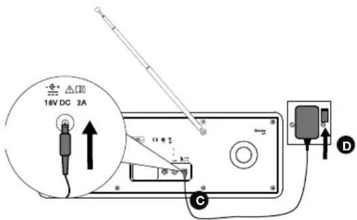 PURE Evoke CD6 - Evoke - 1