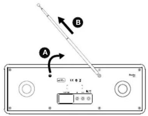 PURE Evoke CD6 - Quick start - 2