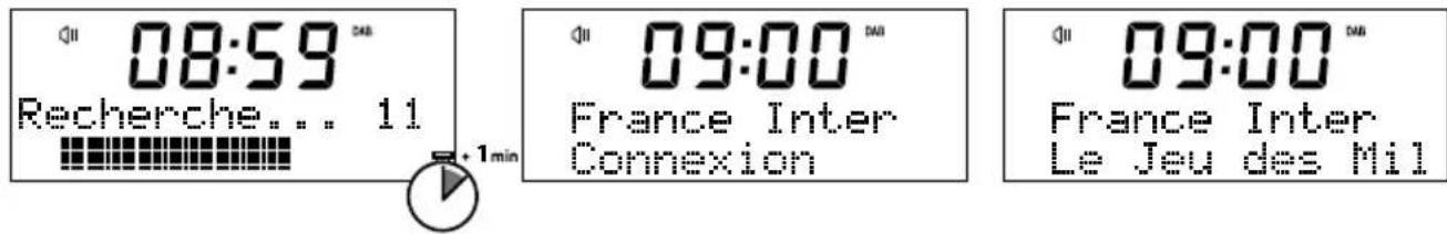 PURE Evoke CD6 - Mise en service rapide - 4