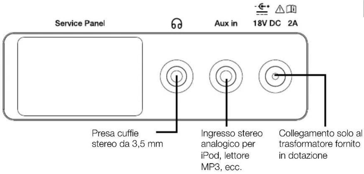 PURE Evoke CD6 - Pulsanti pannello anteriore - 2