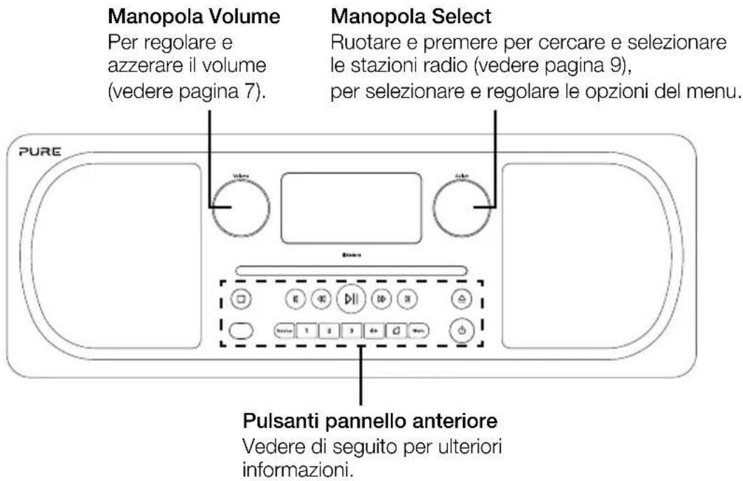 PURE Evoke CD6 - Pannello anteriore - 1