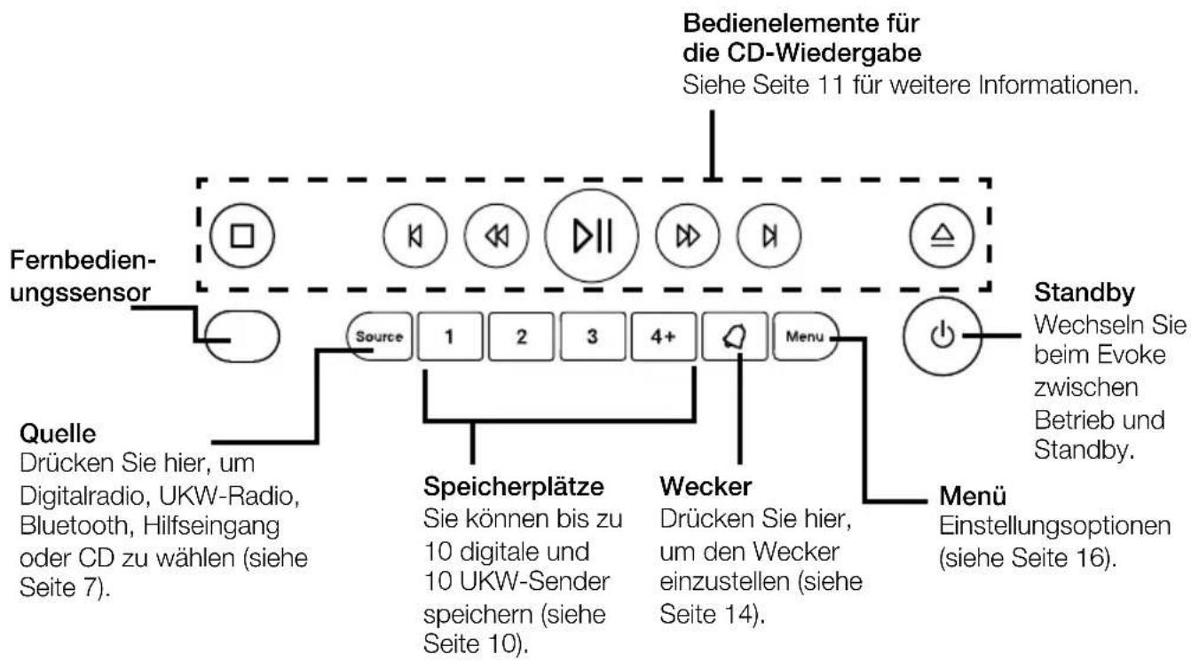 PURE Evoke CD6 - Tasten an der Vorderseite - 1