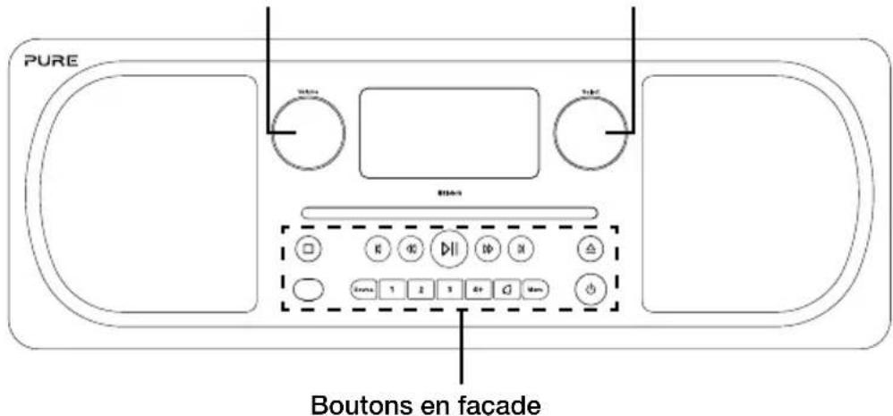 PURE Evoke CD6 - Bouton Select - 1