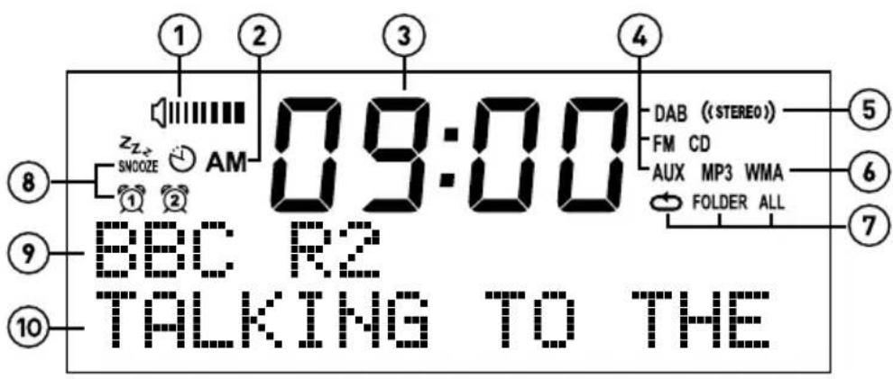 PURE Evoke CD6 - Display - 1