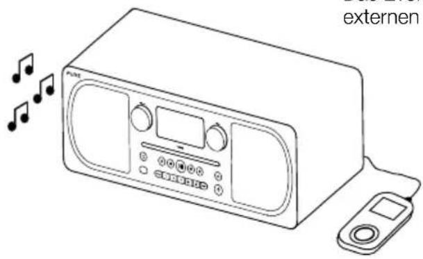 PURE Evoke CD6 - Auswahl des Hilfseingangs - 2