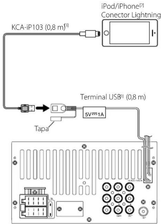 KENWOOD DMX110BT - PRECAUCIÓN - 2