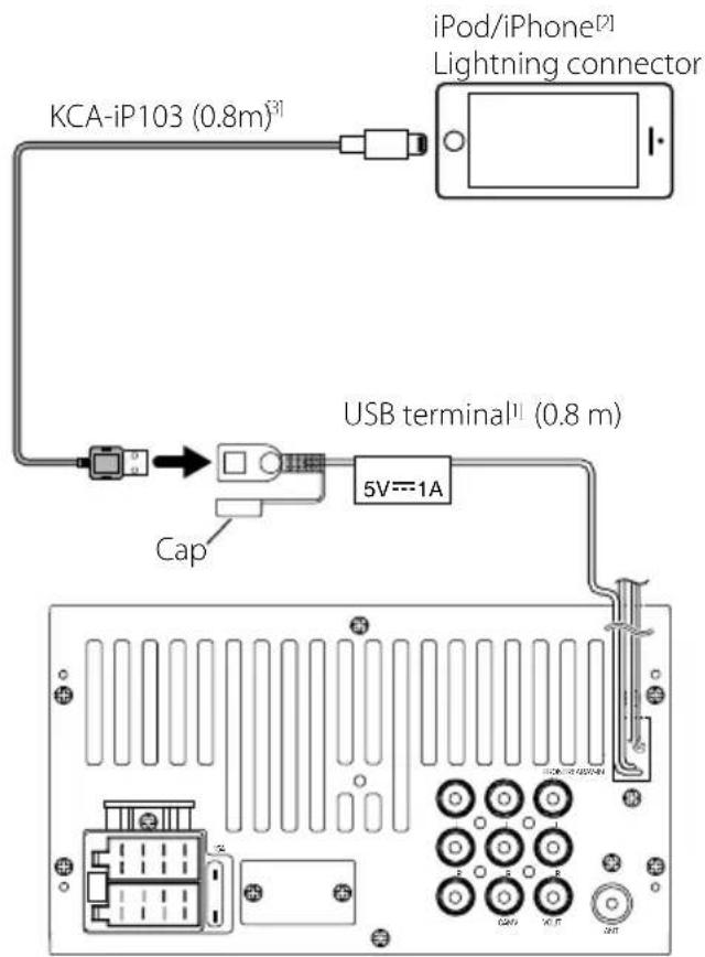 KENWOOD DMX110BT - CAUTION - 2