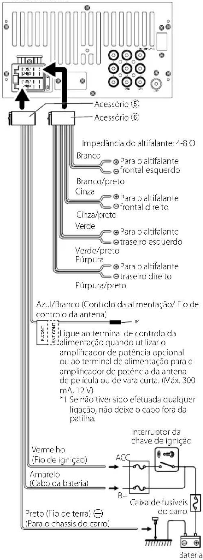 KENWOOD DMX110BT - ATENÇÃO - 1
